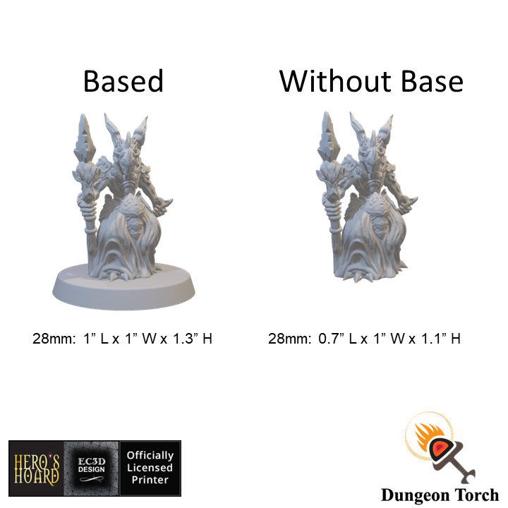 Miniature Kobold Tribe 28mm for D&D, Leader Fighters Miner for DnD Pathfinder, EC3D Beast and Baddies, Gift for Tabletop Gamers